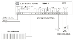 Řídící jednotka MD9A - schéma zapojení