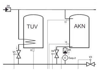 Elektronika na míru